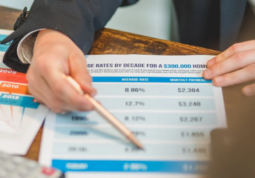 Jumbo loan rates Richmond VA